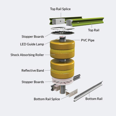 Q235 Q345 EVA ISO Standard PU et PVC sécurité rouleau garde-corps barrière de collision barrière rotative