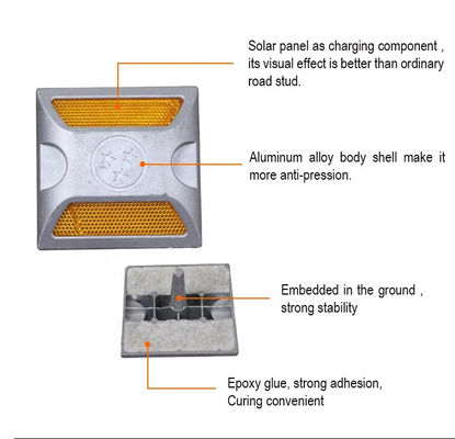 LED carré en aluminium coulé solaire pour la route