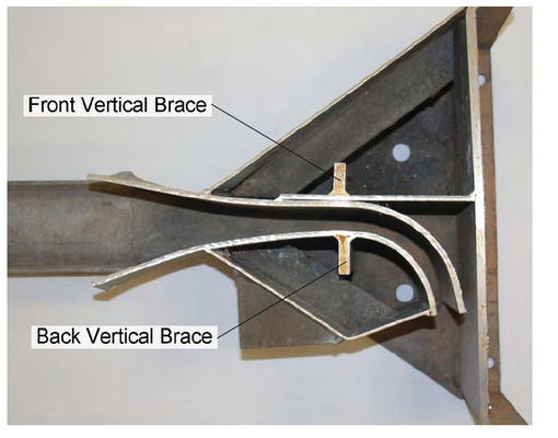 Règles de sécurité routière galvanisées W-Beam et Thrie-Beam pour garde-corps routiers